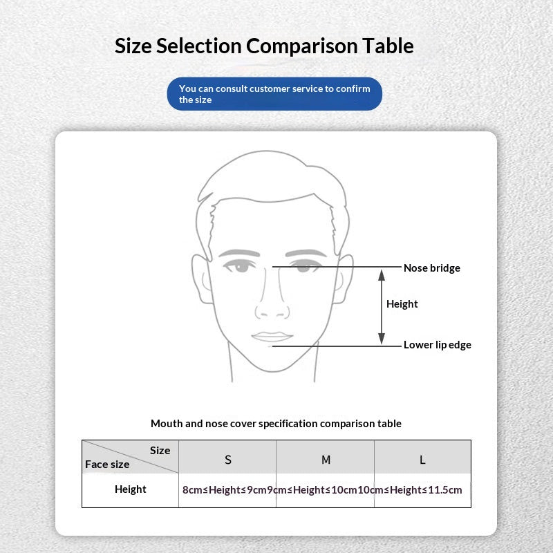 Transparent Universal Ventilator Nasal-oral Mask